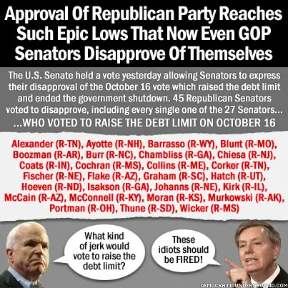 http://upload.democraticunderground.com/imgs/2013/131030-gop-senators-disapprove-of-themselves.jpg