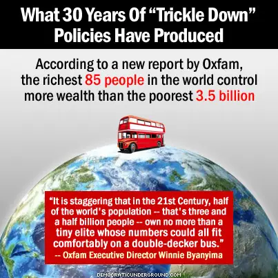 140122-what-30-years-of-trickle-down-pol