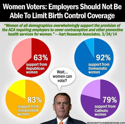 http://upload.democraticunderground.com/imgs/2014/140325-women-voters-employers-should-not-be-able-to-limit-birth-control-coverage.jpg