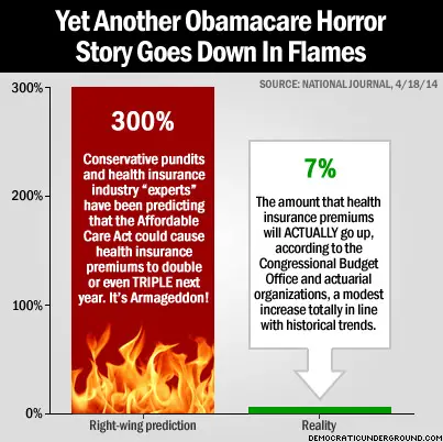 http://upload.democraticunderground.com/imgs/2014/140421-yet-another-obamacare-horror-story-goes-down-in-flames.jpg