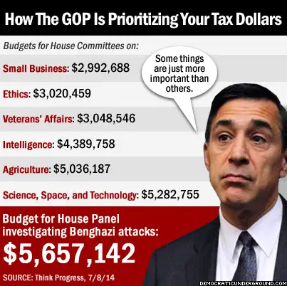 http://upload.democraticunderground.com/imgs/2014/140709-how-the-gop-is-prioritizing-your-tax-dollars.jpg