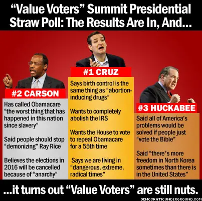 http://upload.democraticunderground.com/imgs/2014/140929-value-voters-summit-presidential-straw-poll-the-results-are-in.jpg