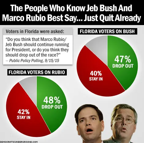 http://upload.democraticunderground.com/imgs/2015/150916-the-people-who-know-bush-and-rubio-best-say-just-drop-out-already.jpg