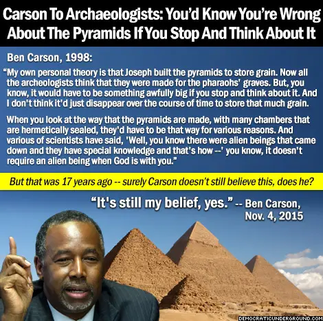 151105-carson-to-archaeologists-wrong-ab