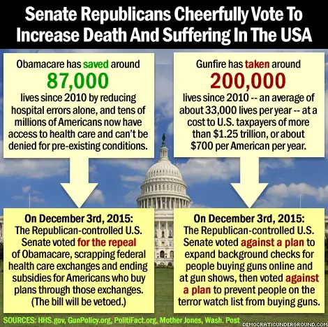 http://upload.democraticunderground.com/imgs/2015/151204-senate-republicans-cheerfully-vote-to-increase-death-and-suffering.jpg