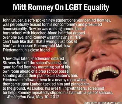 http://upload.democraticunderground.com/imgs/home/120510-mitt-romney-on-lgbt-equality.jpg